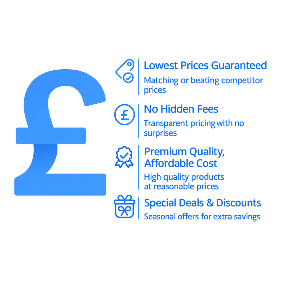 Reasons to choose us